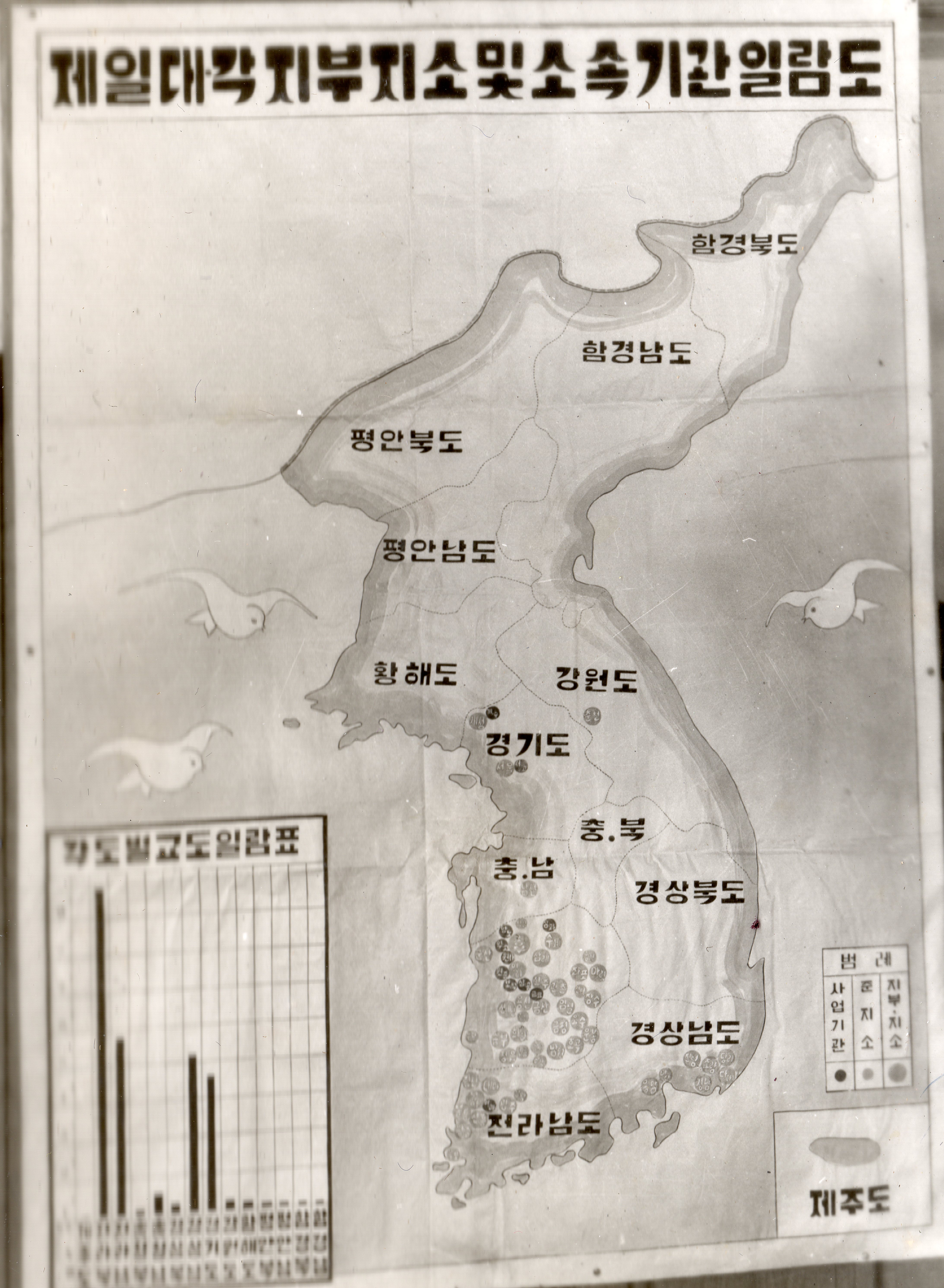 재1대 성업봉찬회 각지부지소 및 소속기관 일람도 포스터